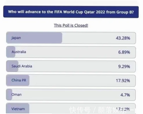 2026世界杯预选赛中国对阵日本，赛前外界普遍看衰国足